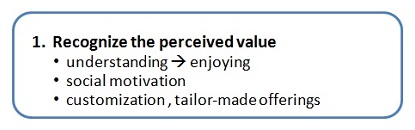 creating a good offering: 1. recognize the perceived value